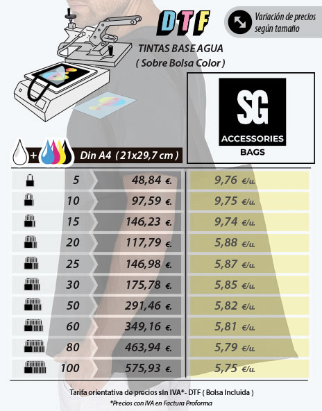 DTF3842-LHC-Precios-sinIVA-2026