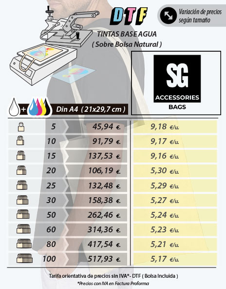 DTF3842-LHN-Precios-sinIVA-2026