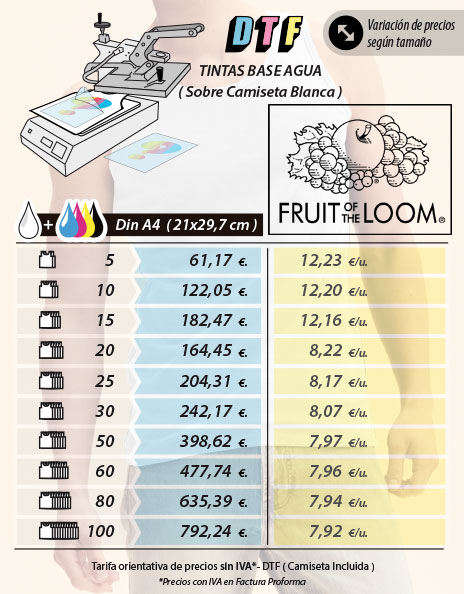 DTF61-098-0HB-Precios-sinIVA-2026