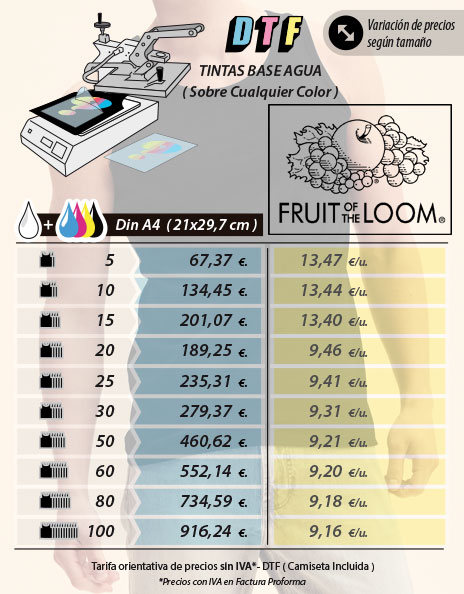 DTF61-098-0HC-Precios-sinIVA-2026