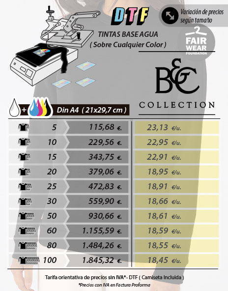 DTFWW02WHC-Precios-sinIVA-2026