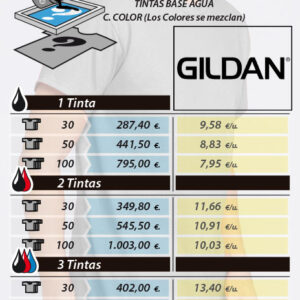 SA2000HC-Precios-2026