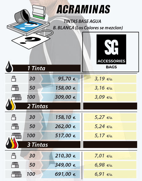 SA3842-LHC-Precios-sinIVA-2026