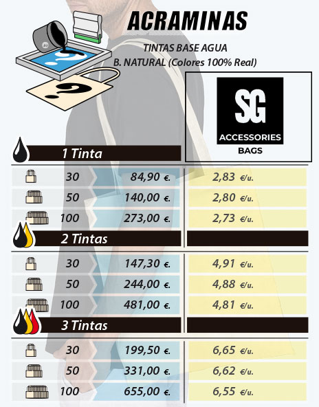 SA3842-LHN-Precios-sinIVA-2026
