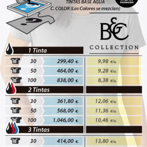 SATW043HC-Precios-2026