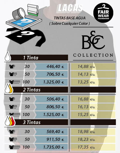 SLTM070HC-Precios-2026